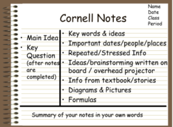 Avid Cornell Note Template from leuzingeravid.weebly.com